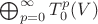 $\bigoplus_{p=0}^\infty T^p_0(V)$