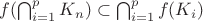 $f(\bigcap_{i = 1}^ {p}K_n) \subset \bigcap_{i=1}^{p}f(K_{i})$