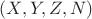 $(X,Y,Z,N)$