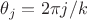 $\theta_j = 2 \pi j/k$