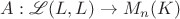 $A: \mathscr{L} (L,L) \rightarrow M_n(K)$