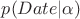 $p(Date|\alpha)$