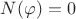 $N(\varphi)=0$