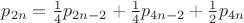 $p_{2n}=\frac{1}{4}p_{2n-2}+\frac{1}{4}p_{4n-2}+\frac{1}{2}p_{4n}$