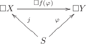 $\xymatrix{\square X\ar[rr]^{\square f(\varphi)}&&{\square Y}\\&S\ar[lu]_j\ar[ru]^{\varphi}}$