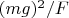 $(mg)^2/F$