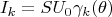 $$I_{k}=SU_{0}\gamma_{k}(\theta)$$
