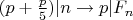 $(p+\frac p5 )|n\to p|F_n$