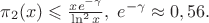 $\pi_2(x)\leqslant \frac{xe^{-\gamma}}{\ln^2x},\;e^{-\gamma}\approx 0,56.$