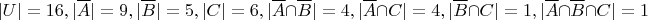 $$|U|=16, |\overline{A}|=9, |\overline{B}|=5, |C|=6,
|\overline{A}\cap \overline{B}|=4, |\overline{A} \cap C|=4,
|\overline{B} \cap C|=1, |\overline{A} \cap \overline{B} \cap C|=1