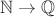 $\mathbb{N} \to \mathbb{Q}$