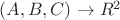 $(A,B,C)\rightarrow R^2$