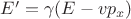 $E' = \gamma(E- v p_x)$