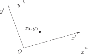 $$\begin{xy} /r1cm/:,
(0,0)*+!UR{O},
(0,0);(4,0)**@{-}*@{>}*++!UR{x},
(0,0);(3.5,1)**@{-}*@{>}*++!UR{x'},
(0,0);(0,3)**@{-}*@{>}*++!RU{y},
(0,0);(-1,2.7)**@{-}*@{>}*++!RU{y'},
(1,1)*{\bullet}*+!DR{x_0, y_0}**@{ };
\end{xy}$$