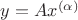 $y=Ax^{(\alpha)}$ $y=Ax^{(\alpha)}$