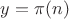 $y=\pi(n)$