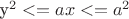 y^2<=ax<=a^2$