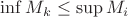 $\inf M_k \leq \sup M_i$