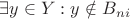 $\exists y \in Y: y \notin B_{n}_{i}$