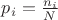 $p_i = \frac{n_i}{N}$