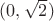 $(0, \sqrt 2)$