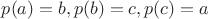 $p(a)=b, p(b)=c, p(c)=a$