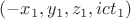 $(-x_1,y_1,z_1,ict_1)$