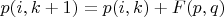 $p(i,k+1)=p(i,k)+F(p,q)$