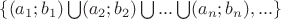 $\{(a_1; b_1) \bigcup (a_2; b_2) \bigcup ... \bigcup (a_n; b_n),...\}$