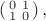 $\left(\begin{smallmatrix}0&1\\1&0\end{smallmatrix}\right),$