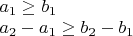 $\\a_1 \ge b_1\\
a_2-a_1 \ge b_2-b_1$