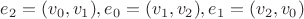 $e_2=(v_0,v_1), e_0=(v_1,v_2),e_1=(v_2,v_0)$