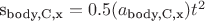 s_{\text{body,C,x}} = 0.5(a_{\text{body,C,x}})t^2