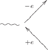 $$
\xymatrix{
&&\ar@{<-}[dl]_{-e}\\
\ar@{~}[r]&&\\
&&\ar@{->}[ul]^{+e}\\
}
$$