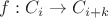 $f:C_i\to C_{i+k}$