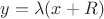 $y=\lambda(x+R)$