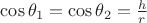 $\cos\theta_1=\cos\theta_2=\frac h r$