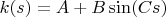 $k(s)=A+B\sin(C s)$