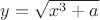 $y=\sqrt{x^3+a}$