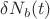$\delta N_b(t)$