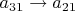 $a_{31}\to a_{21}$