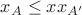 $x_A\le x \lt x_{A'}$ $x_A\le x \lt x_{A'}$