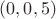 $(0,0,5)$