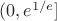 $(0, e^{1/e}]$