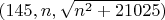 $(145, n, \sqrt{n^2+21025})$