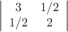 $$\left| \begin{array}{cc} 3 & 1/2 \\ 1/2 & 2 \end{array} \right|$$