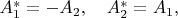 $A^*_1=-A_2,\quad A^*_2=A_1,$