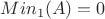 $Min_{1}(A) = 0$