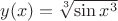 $y(x)=\sqrt[3]{\sin x^3}$