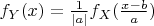 $f_Y(x)=\frac{1}{|a|}f_X(\frac{x-b}{a})$